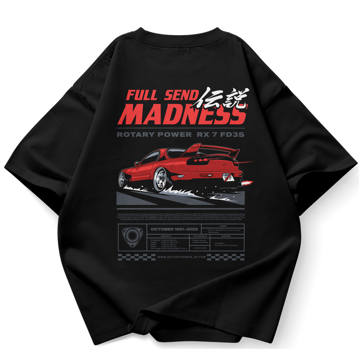 Full Send Madness